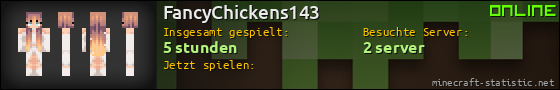 Benutzerleisten 560x90 für FancyChickens143