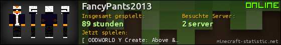 Benutzerleisten 560x90 für FancyPants2013