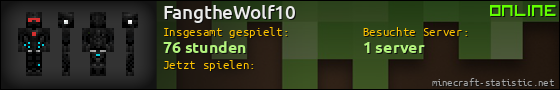 Benutzerleisten 560x90 für FangtheWolf10