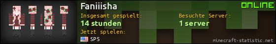 Benutzerleisten 560x90 für Faniiisha