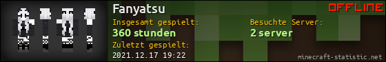 Benutzerleisten 560x90 für Fanyatsu