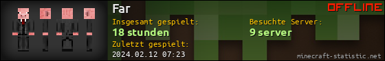 Benutzerleisten 560x90 für Far