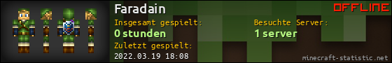 Benutzerleisten 560x90 für Faradain