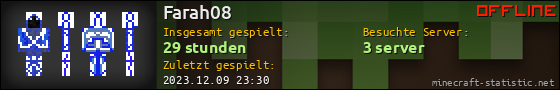 Benutzerleisten 560x90 für Farah08