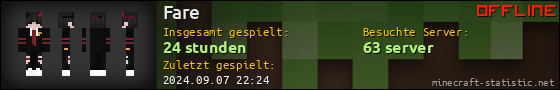Benutzerleisten 560x90 für Fare