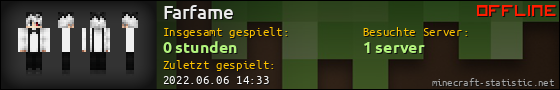 Benutzerleisten 560x90 für Farfame