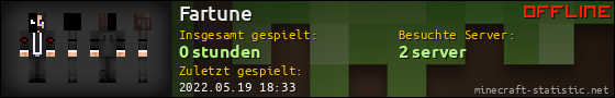 Benutzerleisten 560x90 für Fartune
