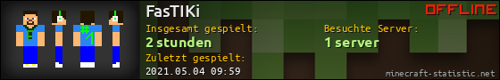 Benutzerleisten 560x90 für FasTIKi