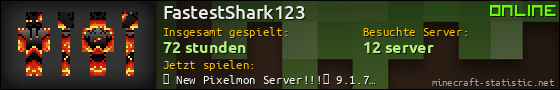 Benutzerleisten 560x90 für FastestShark123