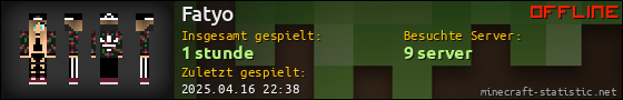 Benutzerleisten 560x90 für Fatyo
