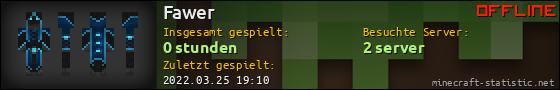 Benutzerleisten 560x90 für Fawer