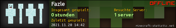 Benutzerleisten 560x90 für Fazle