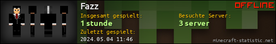 Benutzerleisten 560x90 für Fazz