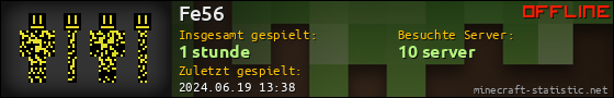 Benutzerleisten 560x90 für Fe56