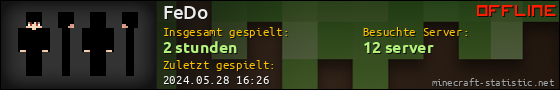 Benutzerleisten 560x90 für FeDo