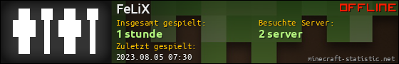 Benutzerleisten 560x90 für FeLiX