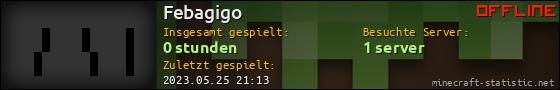 Benutzerleisten 560x90 für Febagigo