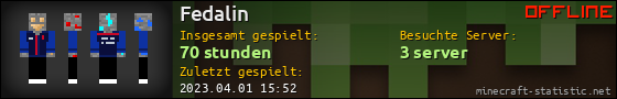 Benutzerleisten 560x90 für Fedalin