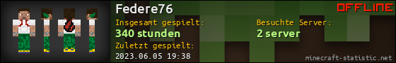 Benutzerleisten 560x90 für Federe76