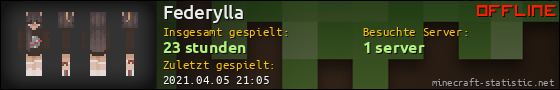 Benutzerleisten 560x90 für Federylla