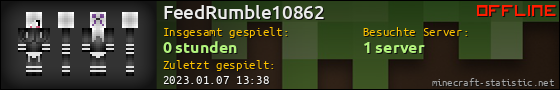 Benutzerleisten 560x90 für FeedRumble10862