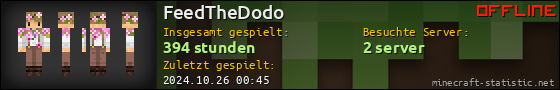 Benutzerleisten 560x90 für FeedTheDodo