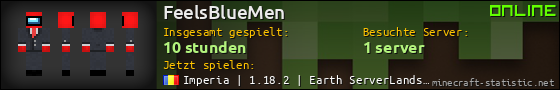 Benutzerleisten 560x90 für FeelsBlueMen