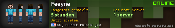 Benutzerleisten 560x90 für Feeyne