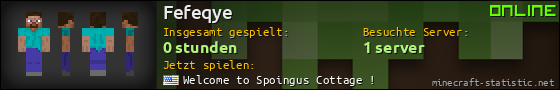 Benutzerleisten 560x90 für Fefeqye