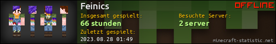Benutzerleisten 560x90 für Feinics