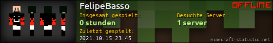 Benutzerleisten 560x90 für FelipeBasso