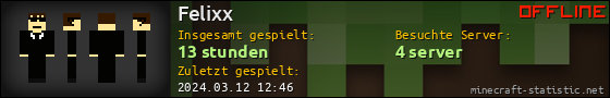 Benutzerleisten 560x90 für Felixx