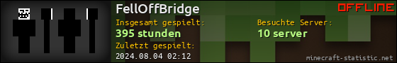 Benutzerleisten 560x90 für FellOffBridge