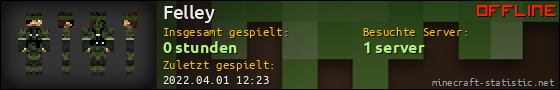 Benutzerleisten 560x90 für Felley