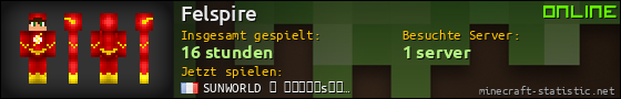 Benutzerleisten 560x90 für Felspire