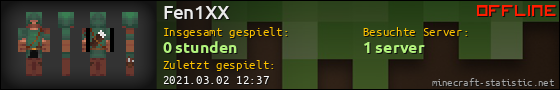 Benutzerleisten 560x90 für Fen1XX