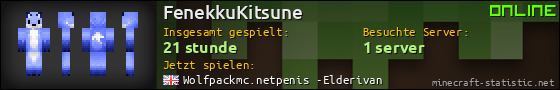 Benutzerleisten 560x90 für FenekkuKitsune