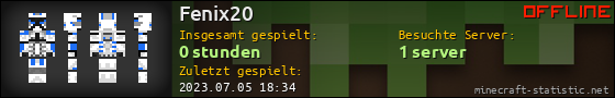 Benutzerleisten 560x90 für Fenix20