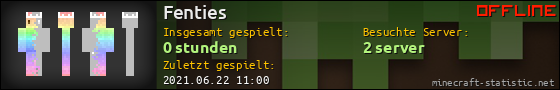 Benutzerleisten 560x90 für Fenties