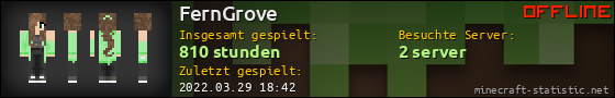 Benutzerleisten 560x90 für FernGrove