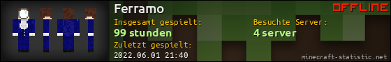 Benutzerleisten 560x90 für Ferramo