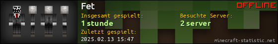 Benutzerleisten 560x90 für Fet