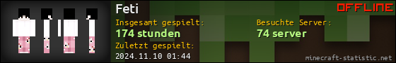 Benutzerleisten 560x90 für Feti