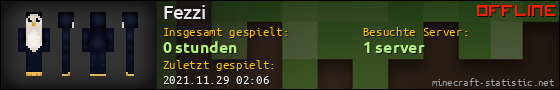 Benutzerleisten 560x90 für Fezzi