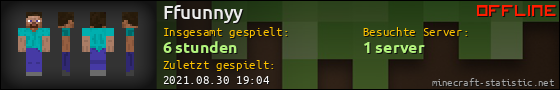 Benutzerleisten 560x90 für Ffuunnyy