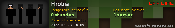 Benutzerleisten 560x90 für Fhobia