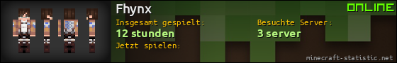 Benutzerleisten 560x90 für Fhynx
