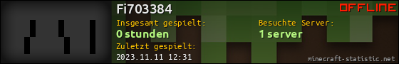 Benutzerleisten 560x90 für Fi703384