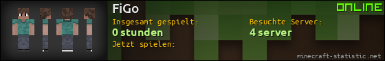 Benutzerleisten 560x90 für FiGo