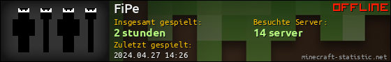 Benutzerleisten 560x90 für FiPe
